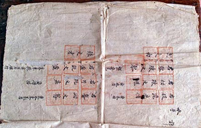 Quảng Ngãi: Phát hiện sắc chỉ liên quan đến quần đảo Hoàng Sa